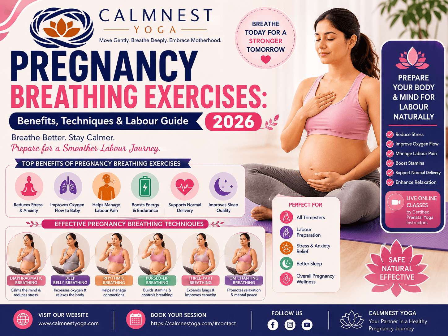 Pregnancy Breathing Exercises: Benefits, Techniques & Labour Guide (2026)
